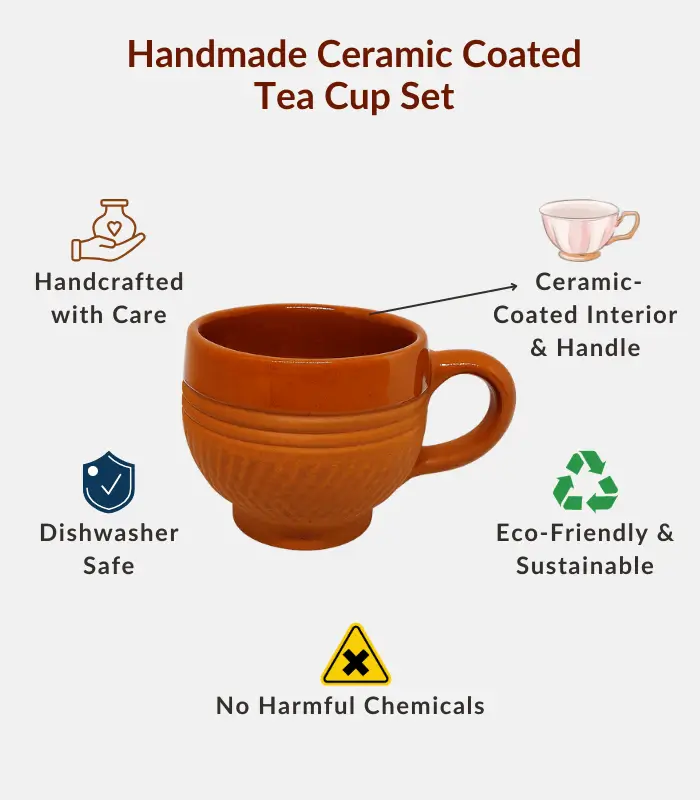 Ceramic Coated Tea Cup Details